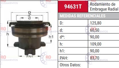 CRAP 94631 - imagen 2